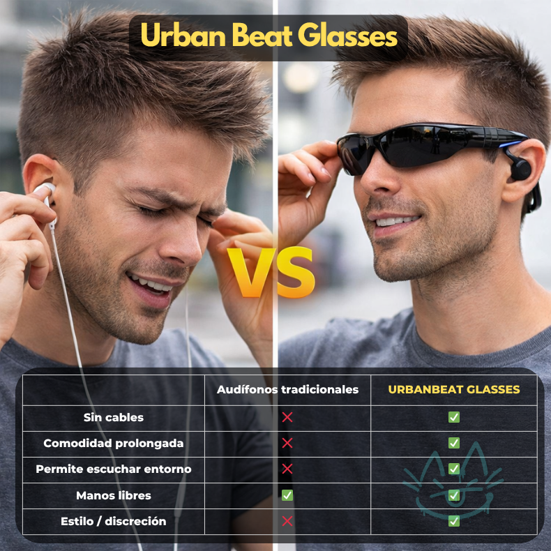 UrbanBeat Glasses - Música sin cables ni molestias