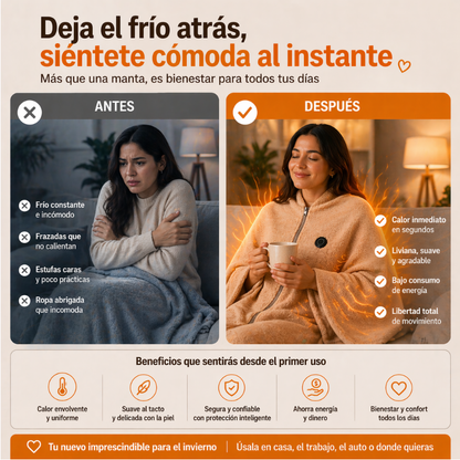 ThermaHug - Calor reconfortante en segundos